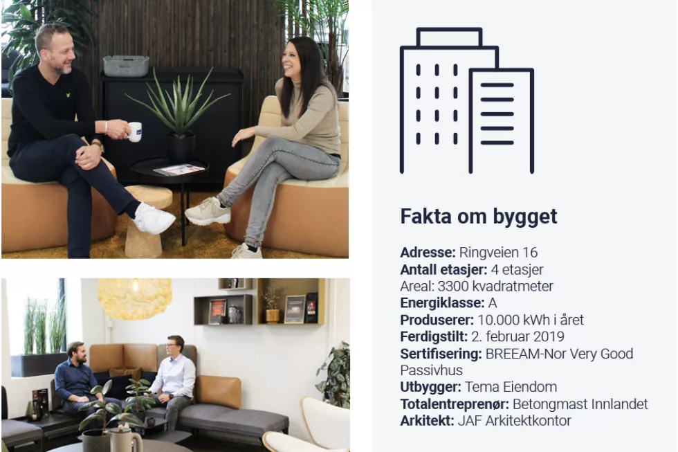 Fakta om bygget Lindbak Gjøvik Bilder