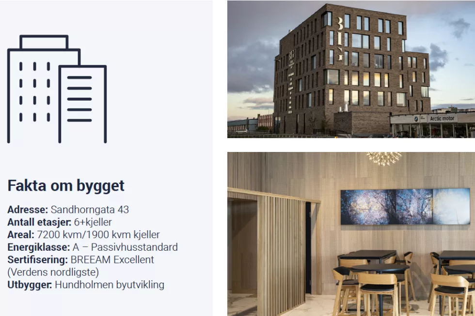 Fakta om bygget Lindbak Bodø Bilder
