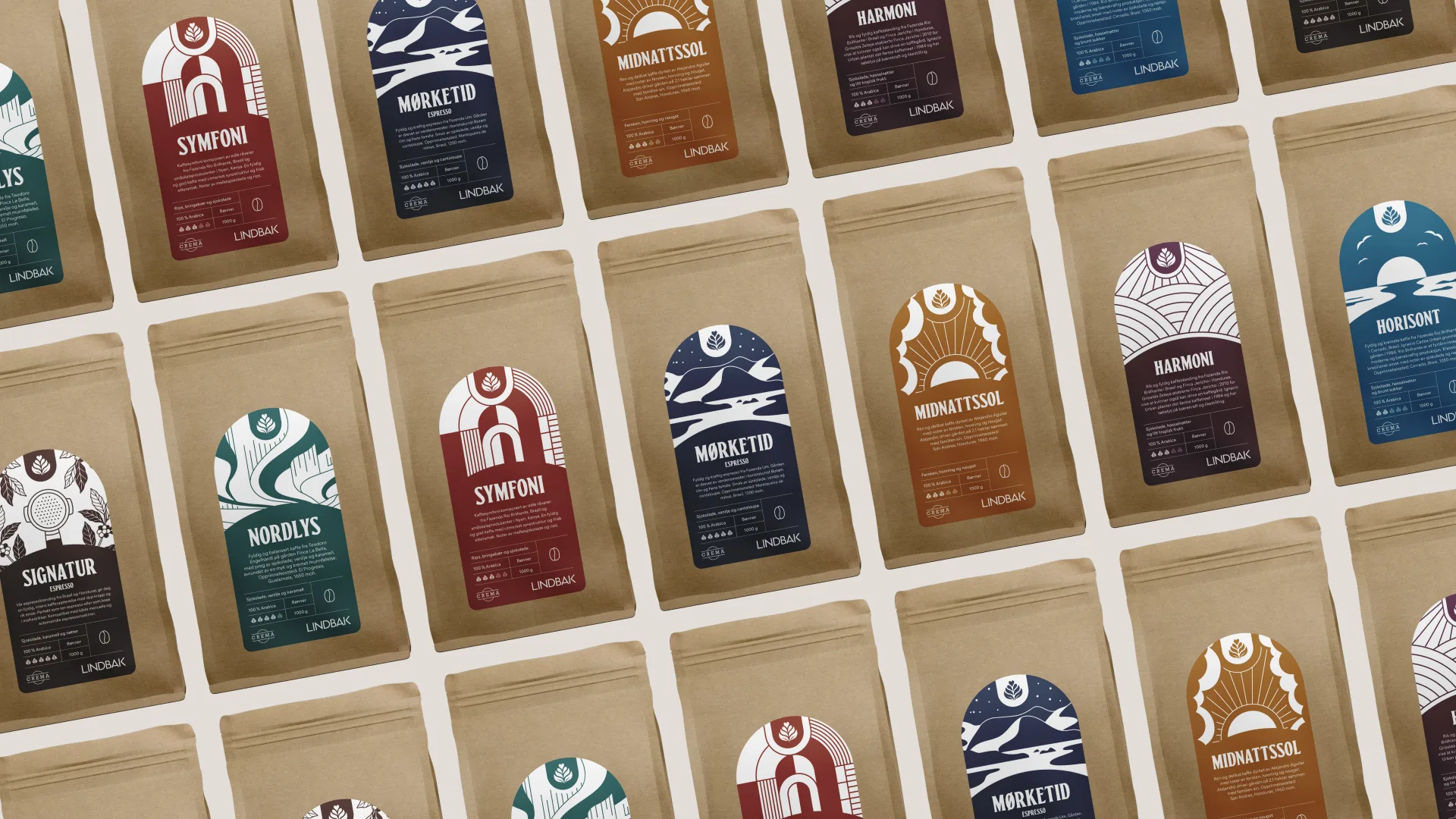 Lindbak kaffe Mockup alle samlet Angle
