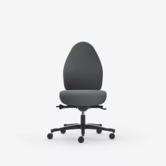 Focus R7 High