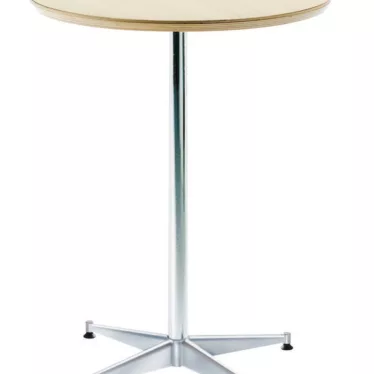 Allround 5182, rundt